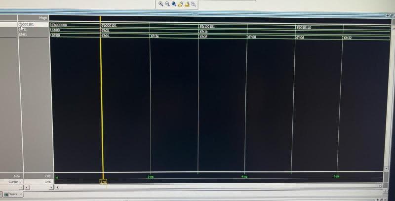Verilog Simulation