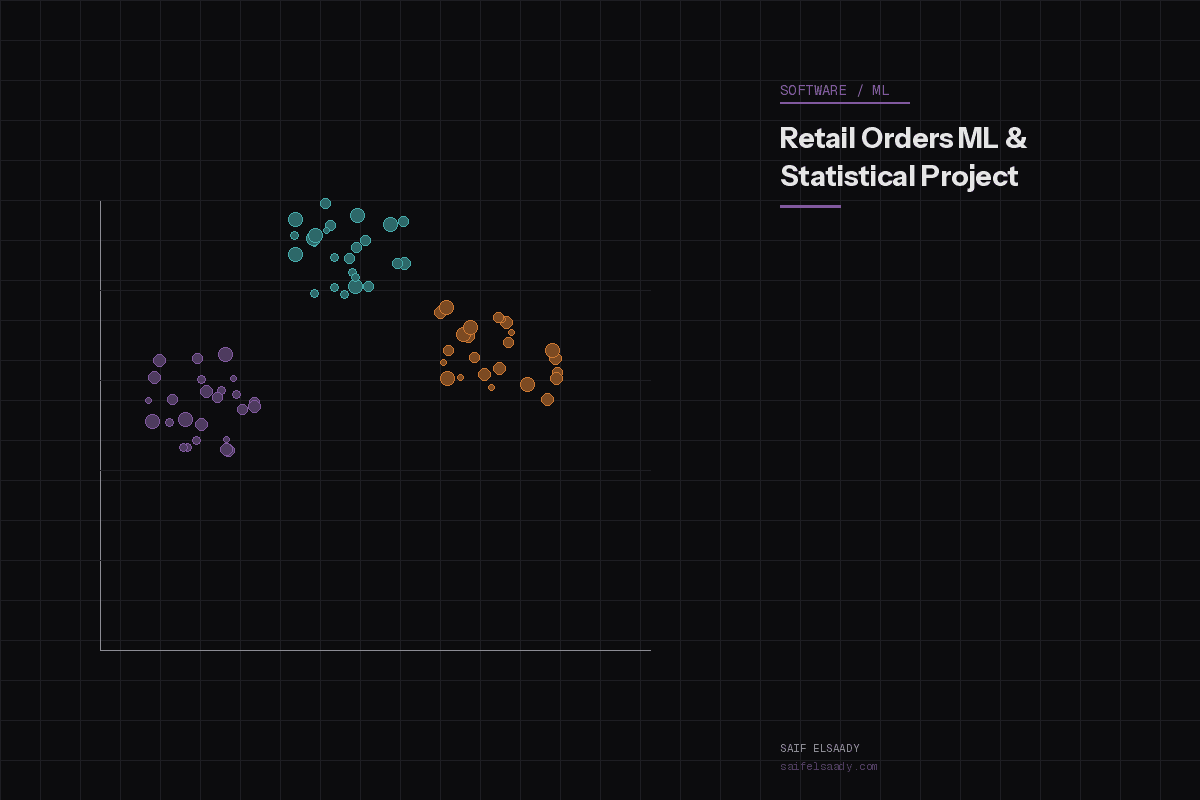 Retail Orders ML